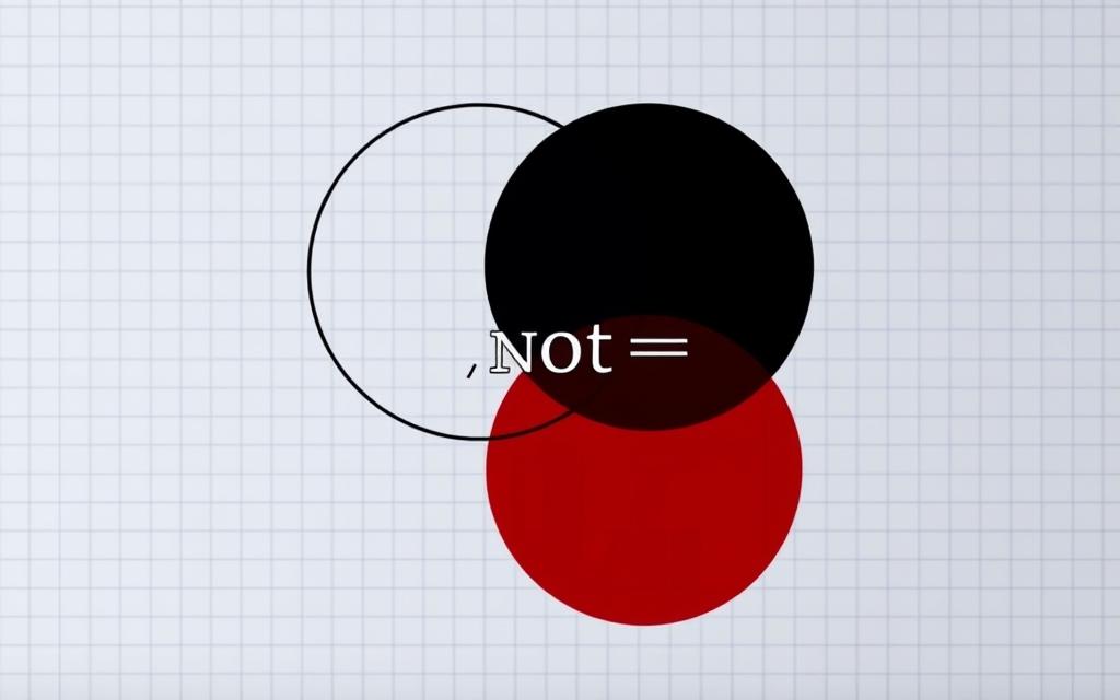 Venn diagram negation conjunction